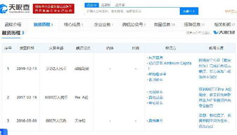 默安科技完成近兩億元融資，東方富海與琥珀資本領(lǐng)投，推動(dòng)網(wǎng)絡(luò)與信息安全軟件開(kāi)發(fā)躍升