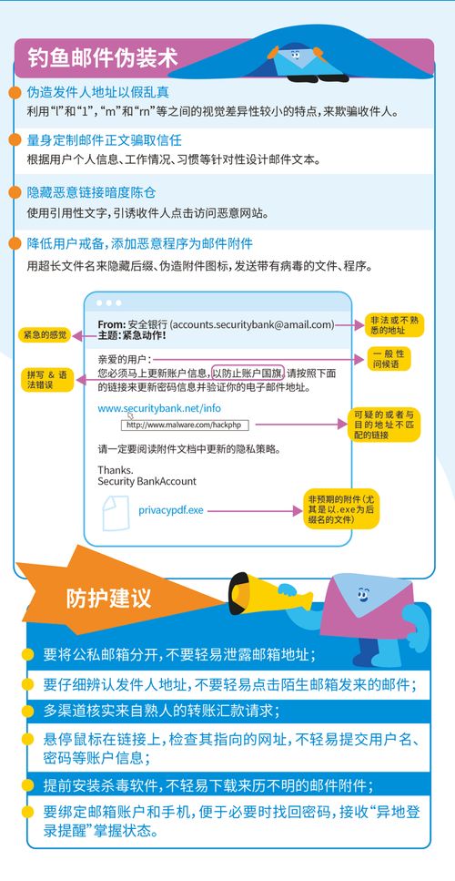 網(wǎng)絡(luò)安全宣傳周 深入學(xué)習(xí)網(wǎng)絡(luò)安全知識(shí)手冊(cè)與網(wǎng)絡(luò)信息安全軟件開(kāi)發(fā)