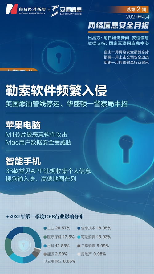 低成本網絡攻擊時代 從燃油管道到東芝數據竊取的安全應對之道